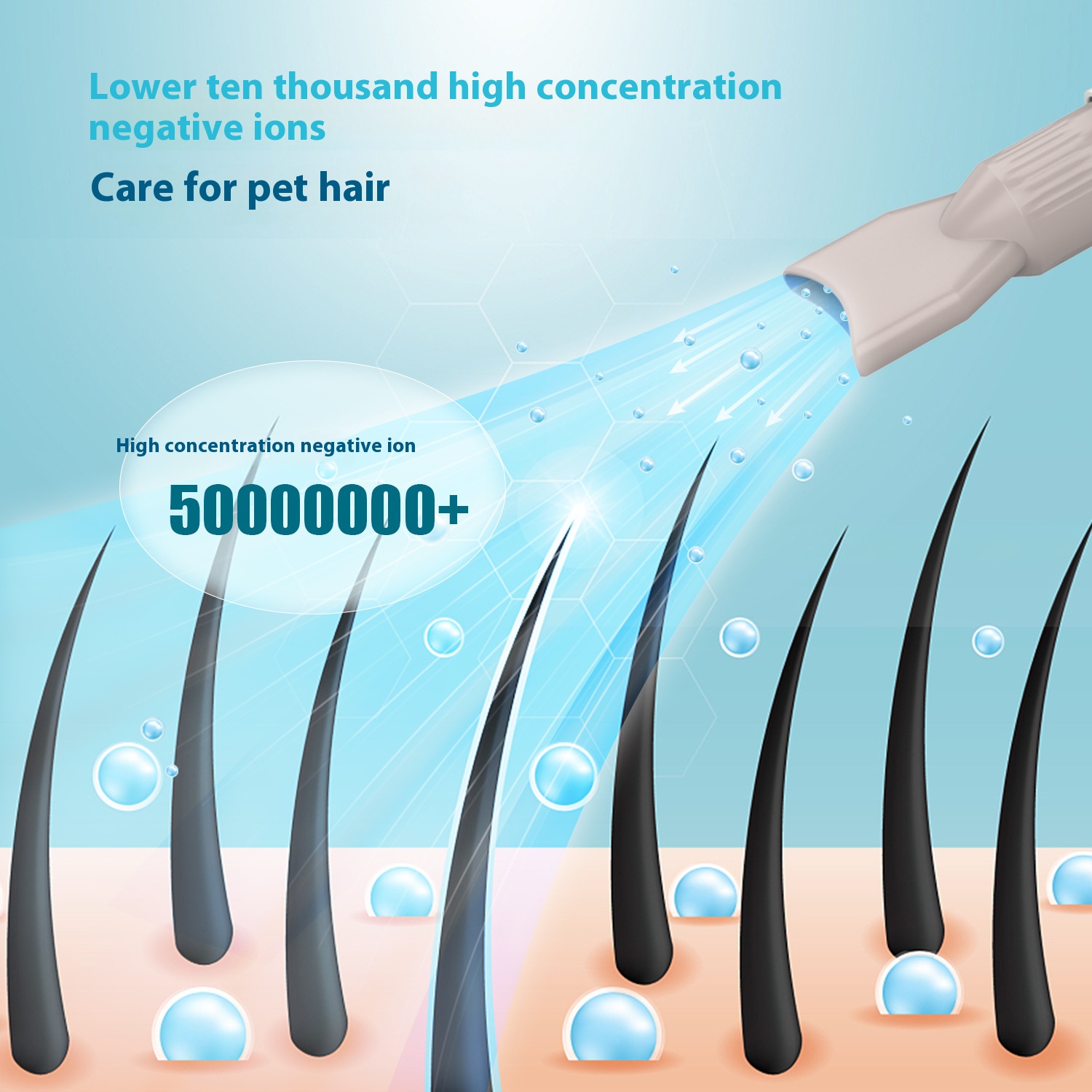 Pet water dispenser high-power LED mute touch screen dogs and cats dog household hair dryer