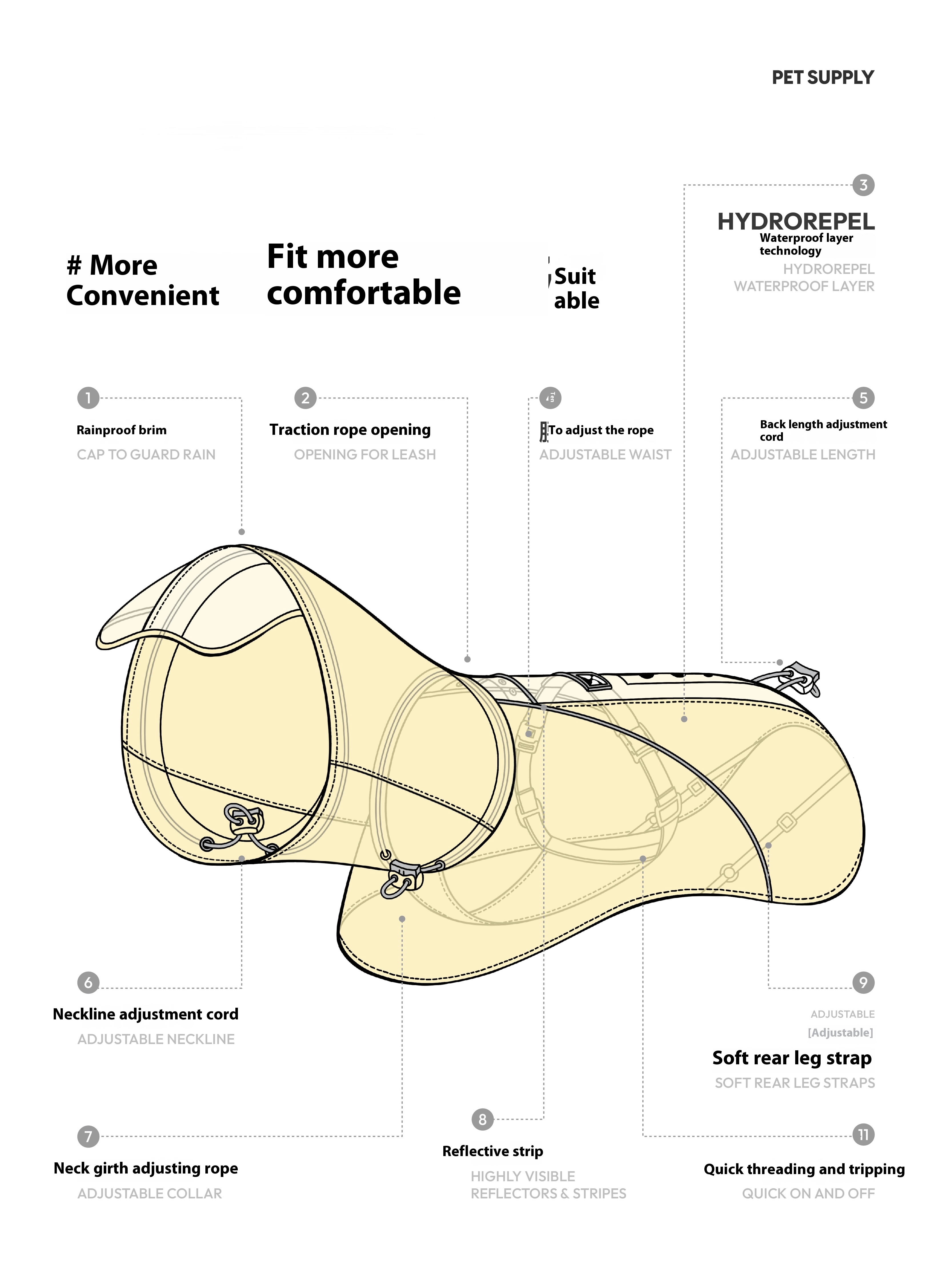 Waterproof Dog Raincoat with Hood | Adjustable Rain Jacket for Small, Medium & Large Dogs | Bichon, Corgi, Golden Retriever