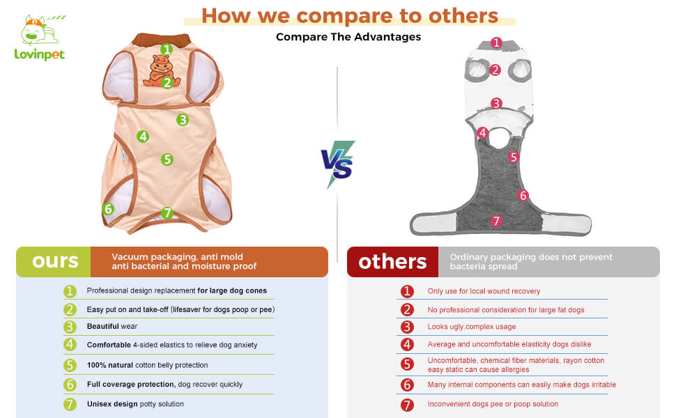 dog recovery suit dog surgery recovery suit