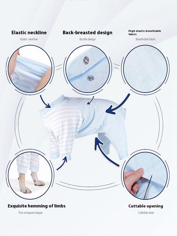 Detailed features of Lovinpet blue high elastic dog pajamas, including elastic neckline, back-breasted design, breathable fabric, exquisite hemming of limbs, and cuttable opening for convenience.