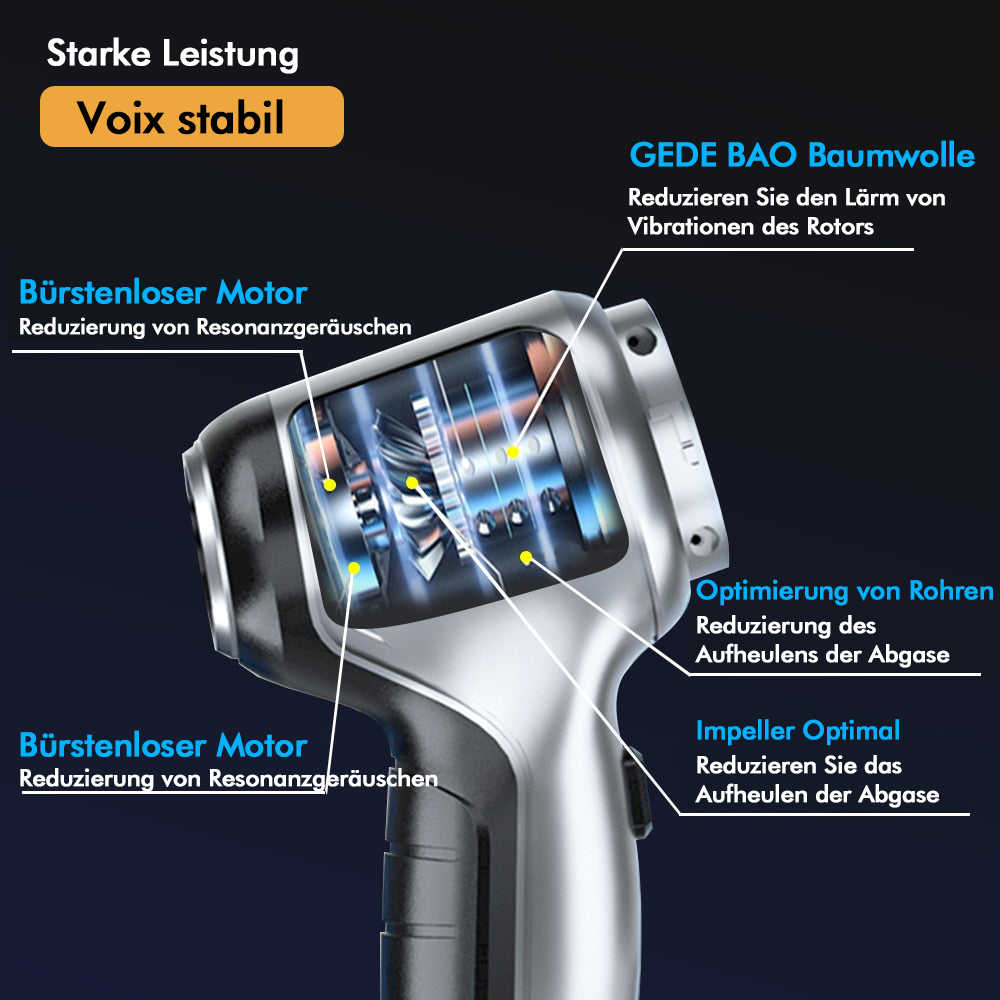 Kabelloser Multifunktions Handstaubsauger - Das patentierte Original