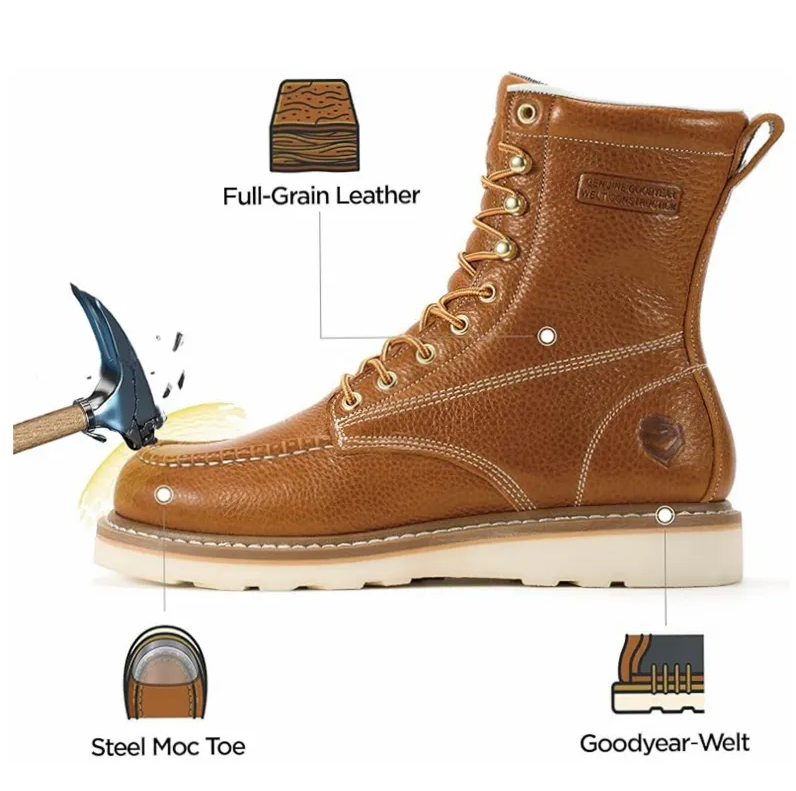 Quality Safety Shoes: Types and Features