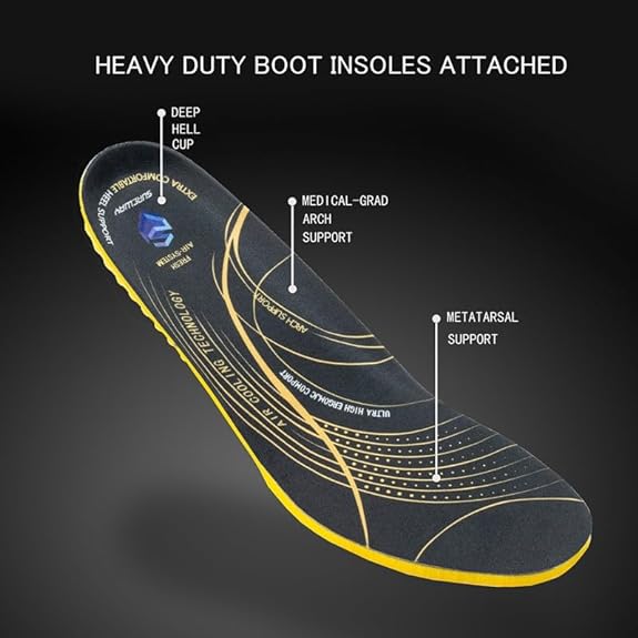 Sureway Men's Composite  Toe Soft Moc Toe Work Boots