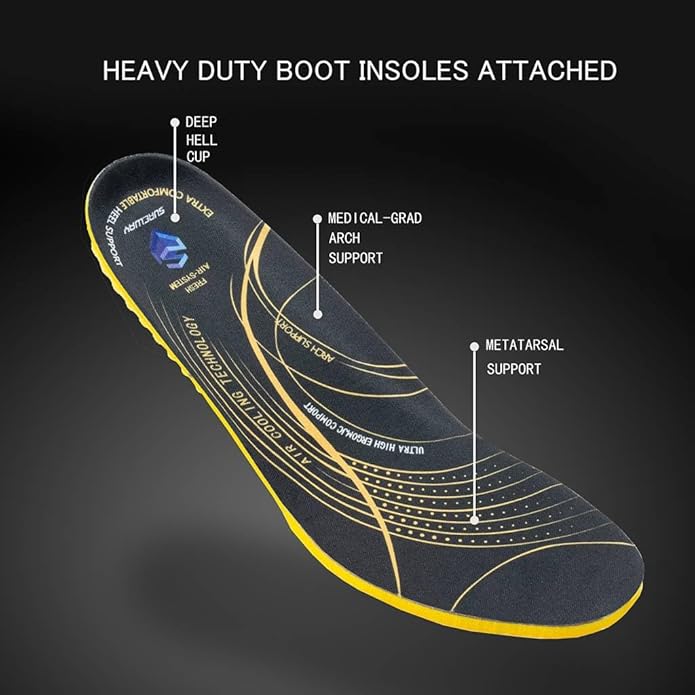 Sureway Men's Composite Toe Waterproof Work Boot