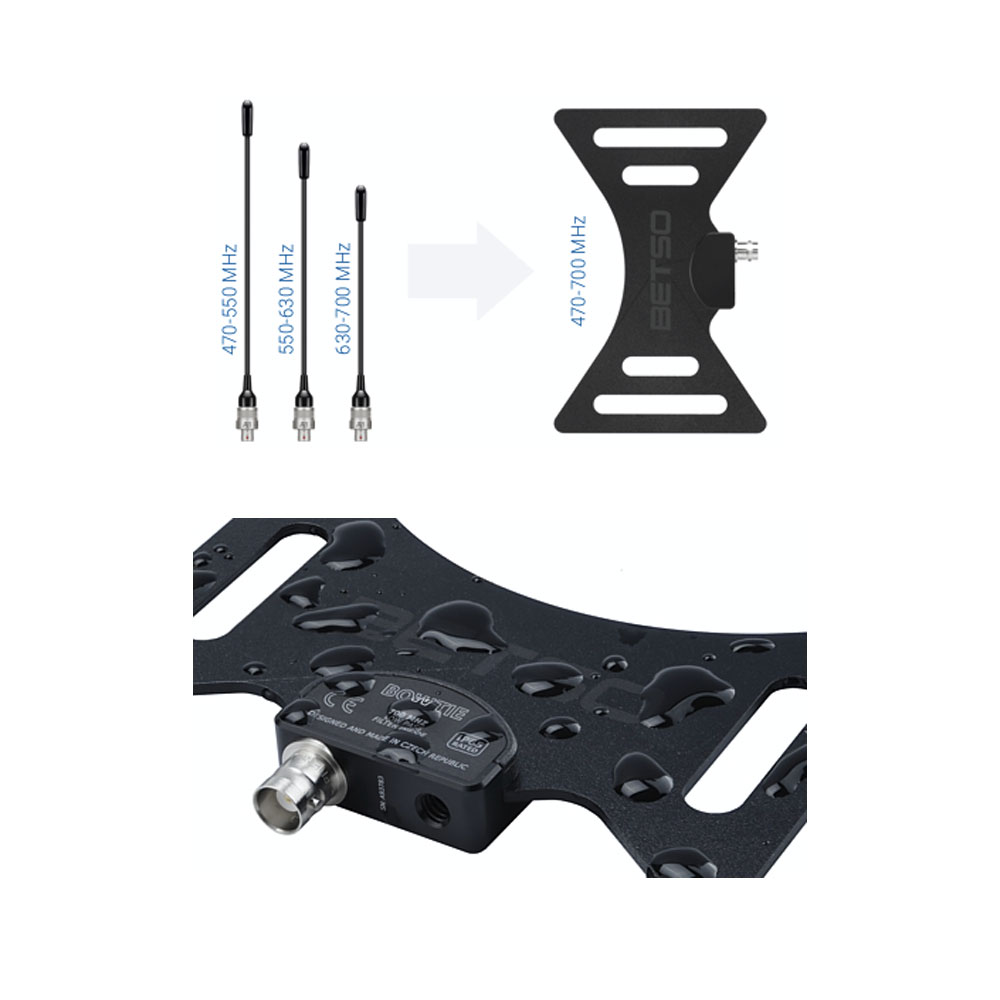 Betso Bowtie Wideband Omnidirectional Antenna for Sound Bags