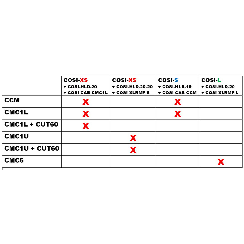 Cinela COSI X-Small CMC1L Modular Windshield