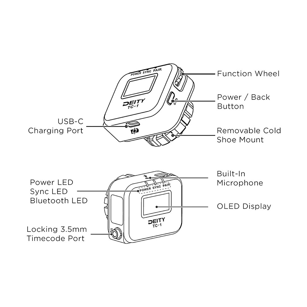Deity TC-1 Timecode Box (Double Kit)
