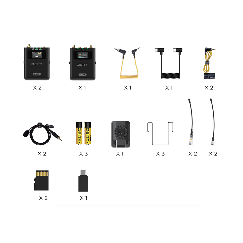 Deity Theos Digital Wireless Kit - Used