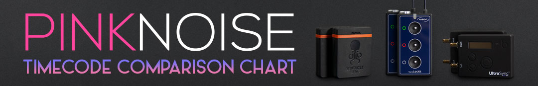Timecode Comparison Chart Blog Banner