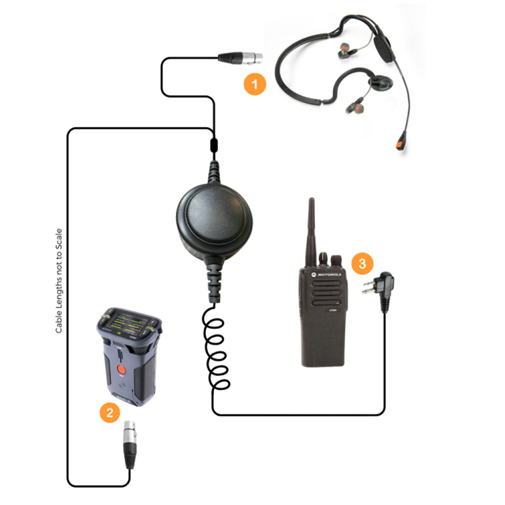 Point Source Audio CM-PTT-M1 Push-To-Talk