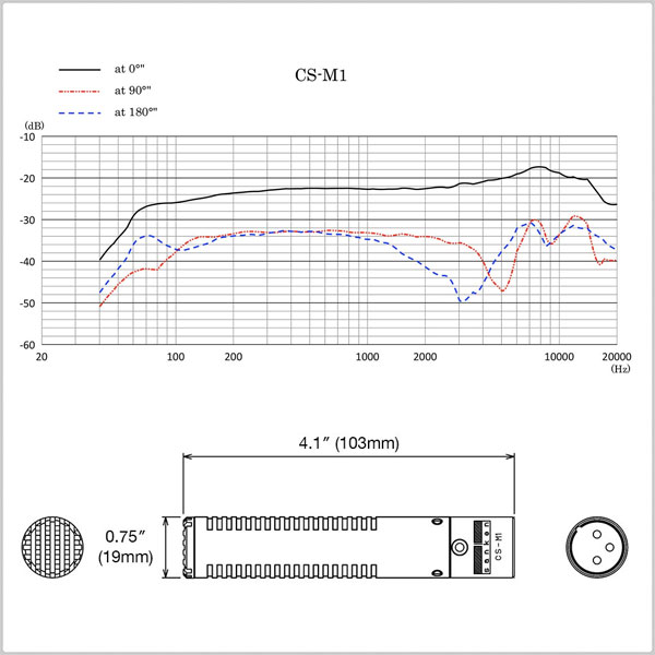 Sanken CS-M1 4" Long Super Cardioid Mini Shotgun Microphone-Pinknoise Systems