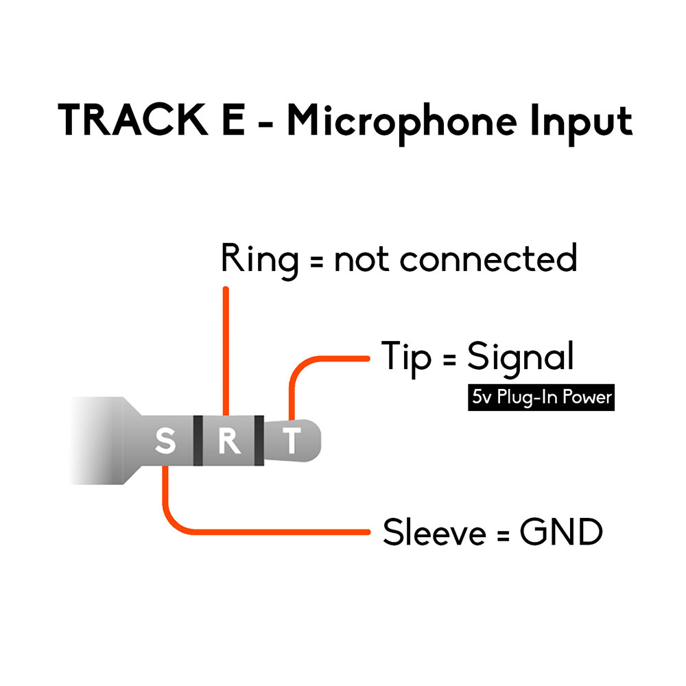 Tentacle MA00 Lockable 3.5mm Mini Jack-Pinknoise Systems