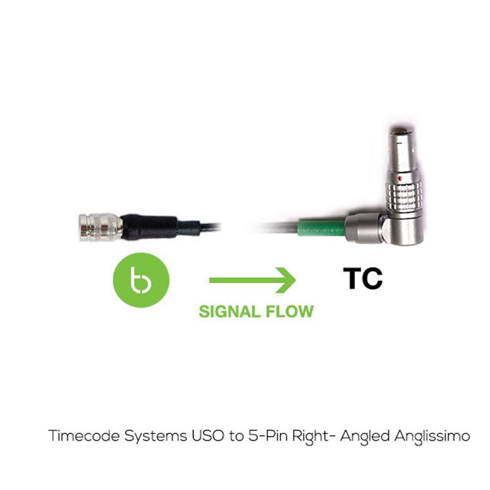 Atomos AtomX / Timecode Systems USO Cables for UltraSync ONE-Pinknoise Systems