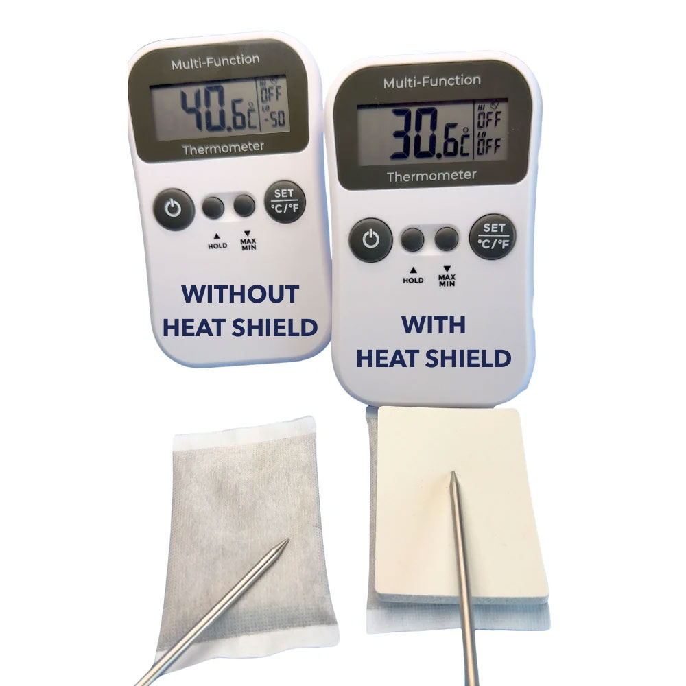 URSA Heat Shields (Multipack)