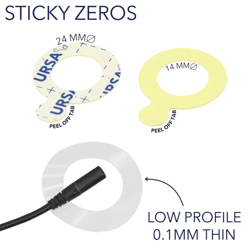 URSA Sticky Zeros