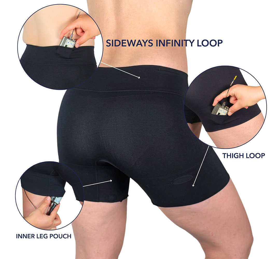 URSA Undies - Unisex Shorts