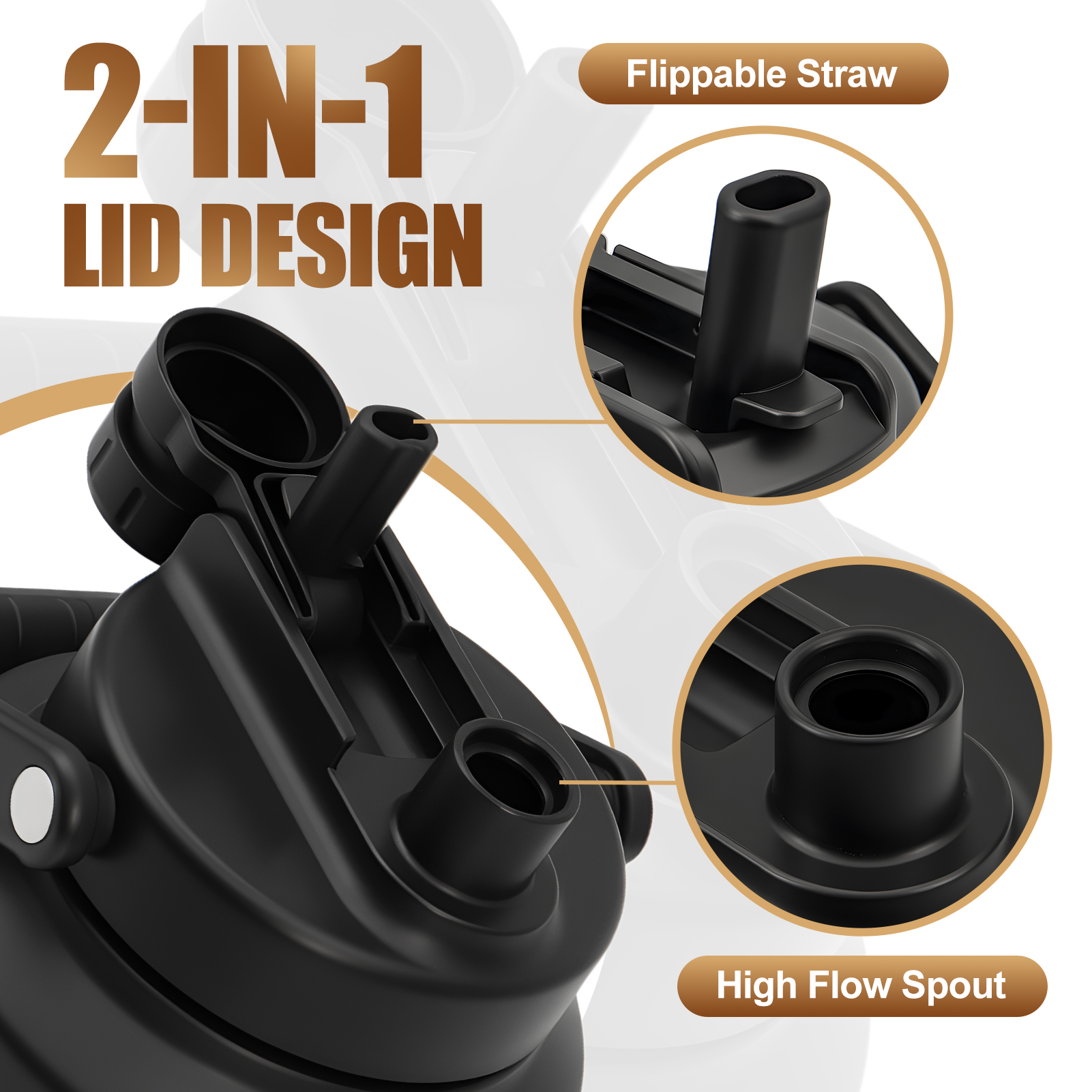 NATURE PIONEOR Sports Water Bottle Spout/Straw 2-in-1 Lid, Replacement Lid Accessory, Easy to Carry,ONLY fit NATURE PIONEOR 128oz/one gallon water bottle