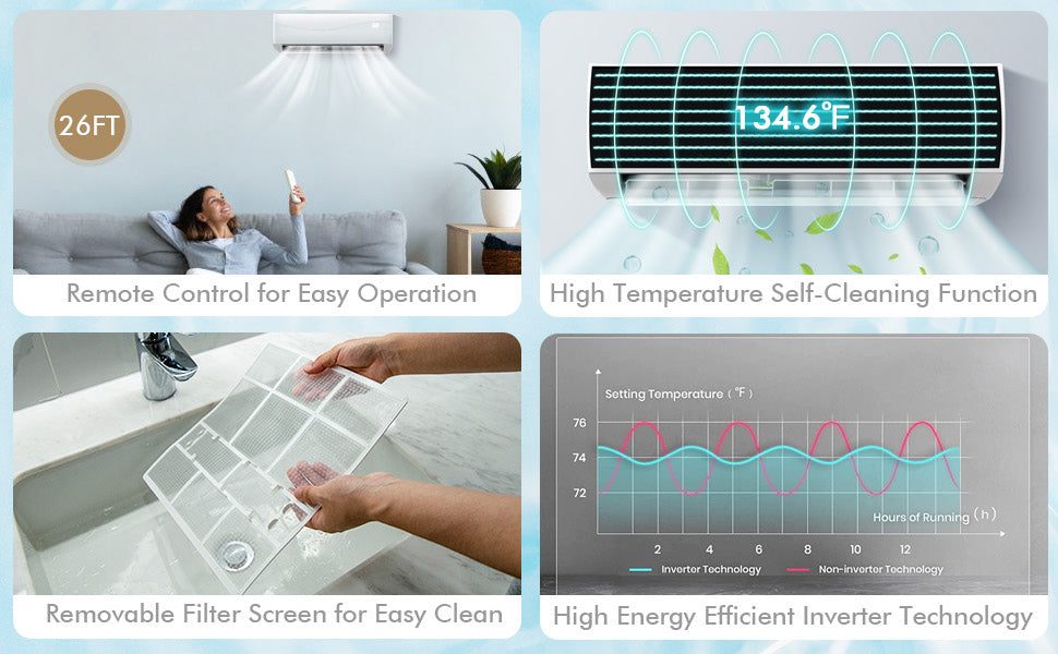 24000 BTU Mini Split Air Conditioner 18.5 SEER2 208230V WallMounted