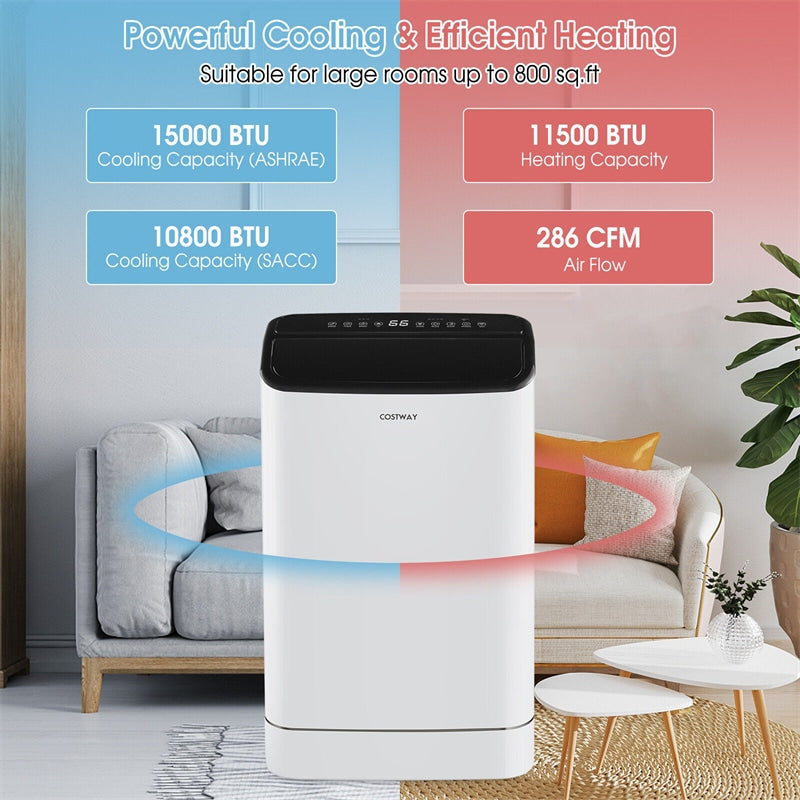 15000 BTU Portable Air Conditioner Builtin Dehumidifier & Heat, Auto