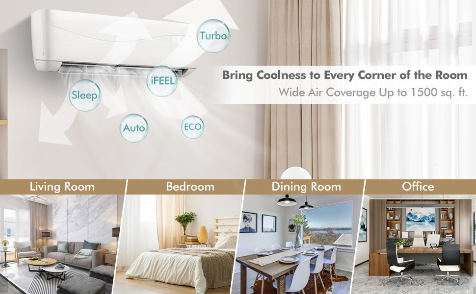 24000 BTU Mini Split Air Conditioner 18.5 SEER2 208230V WallMounted