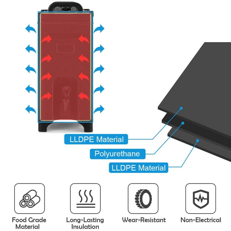 5 Gallon Insulated Beverage Server Dispenser Carrier with Seamless Dou