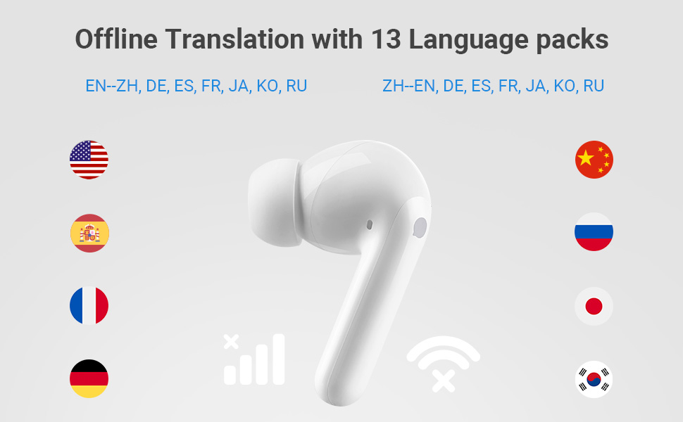 M3 translator supports offline translation