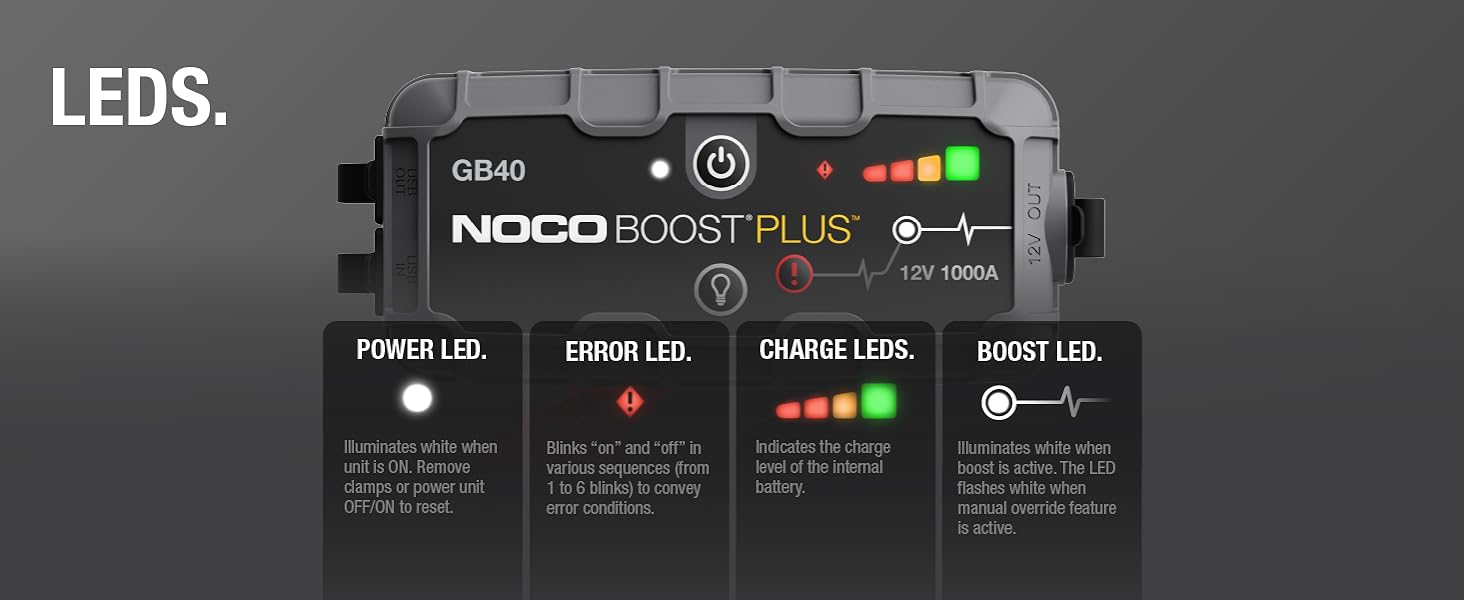 LEDs. Smart LEDs indicate charge level, power, fast charging, temperature, boost mode and more.