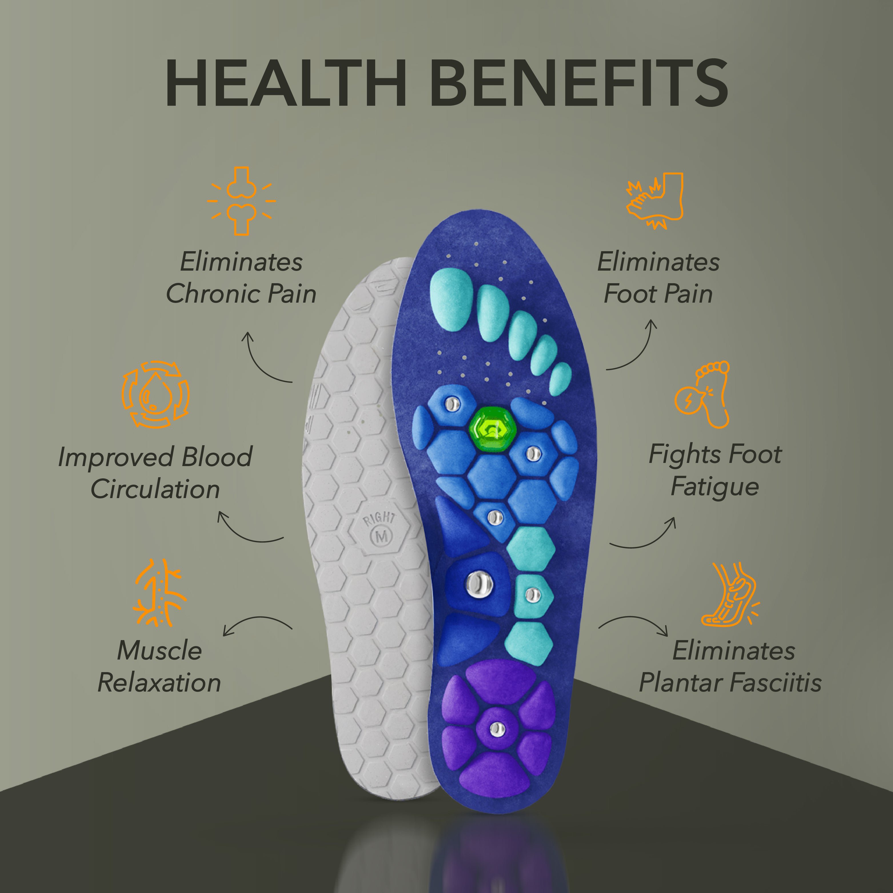 Deep Relief Massage Acupressure Insoles