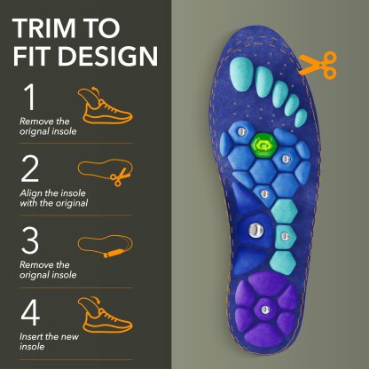 Deep Relief Massage Acupressure Insoles