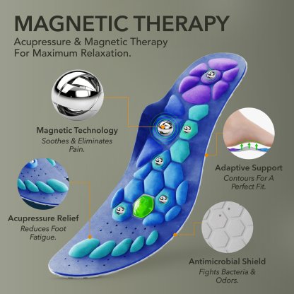 Deep Relief Massage Acupressure Insoles