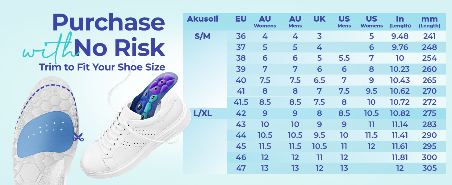 Shoe size conversion chart showing EU, AU, UK, and US sizes. Includes 'Purchase No Risk' text and 'Trim to Fit Your Shoe Size' instruction with images of insoles.