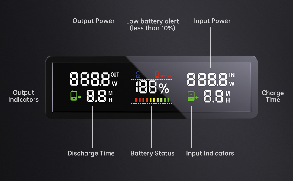 ANFUOTE AFT1300 Portable Power Station -Anfuote