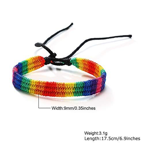 Bold Rainbow Braided Bracelet