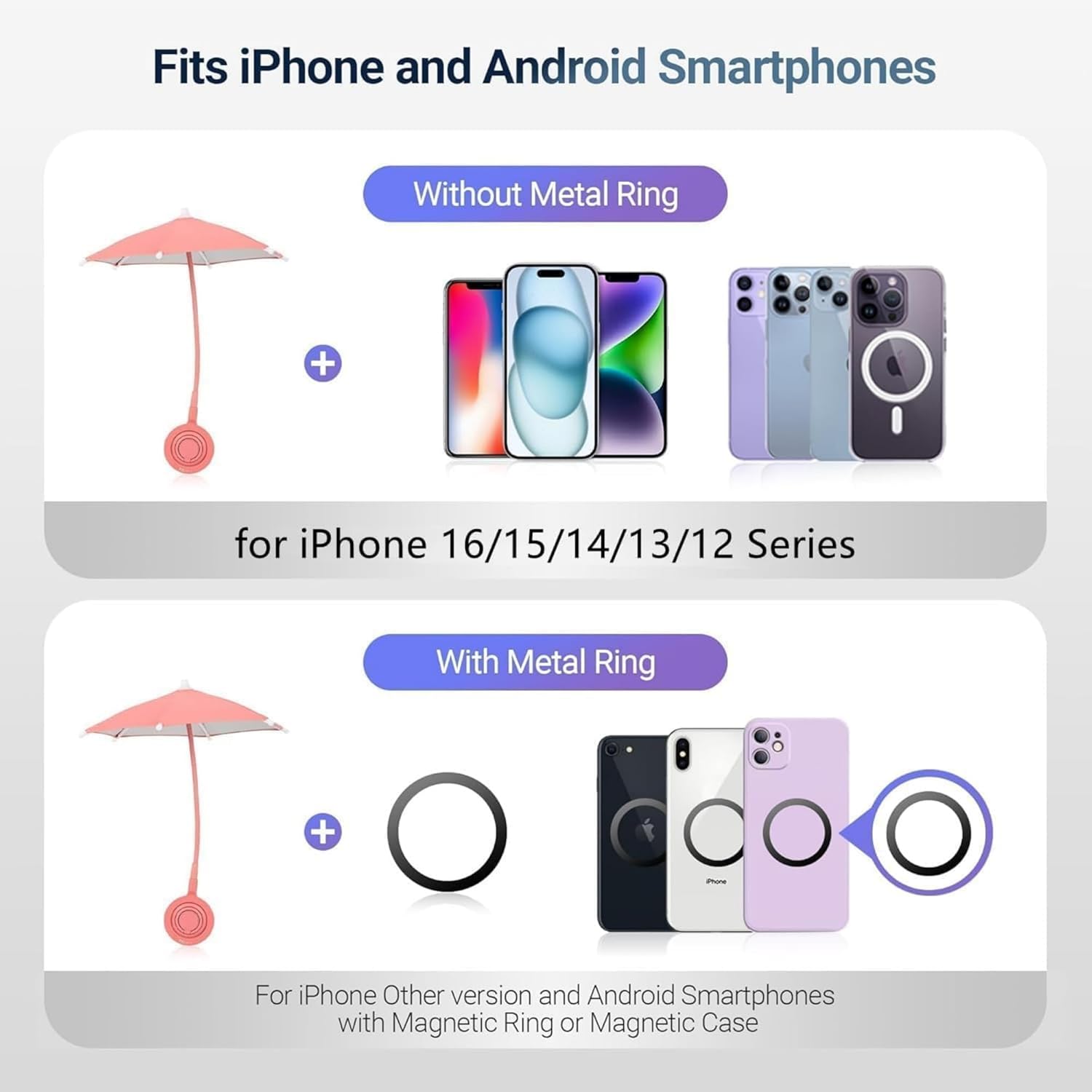 Magnetic Phone Sun Shade Umbrella – Adjustable Anti-Glare Screen Shield