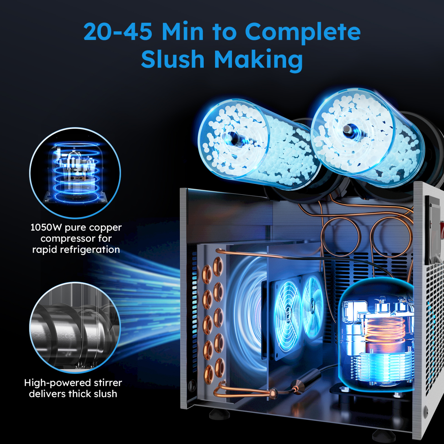 Image showing a slush maker with a 20-45 minute completion time. Features include a 1050W pure copper compressor for rapid refrigeration and a high-powered stirrer for delivering thick slush. The internal components, including fans and copper tubing, are highlighted for efficient cooling.