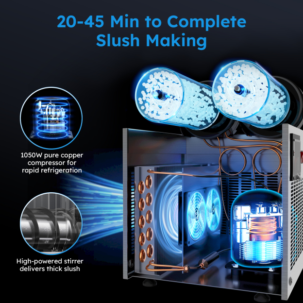 Image showing a slush maker with a 20-45 minute completion time. Features include a 1050W pure copper compressor for rapid refrigeration and a high-powered stirrer for delivering thick slush. The internal components, including fans and copper tubing, are highlighted for efficient cooling.