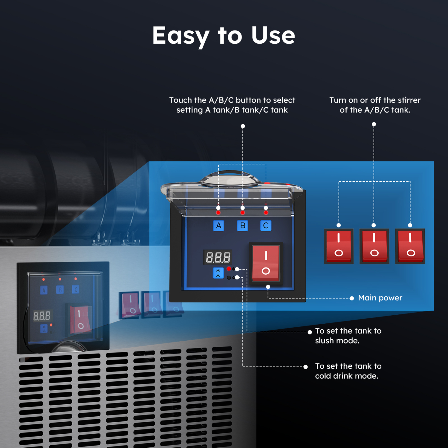 Mojgar 45L Commercial Slushie Machine control panel with A/B/C buttons to set tank modes and stirrers. Includes main power switch and options to select slush or cold drink mode for each tank.