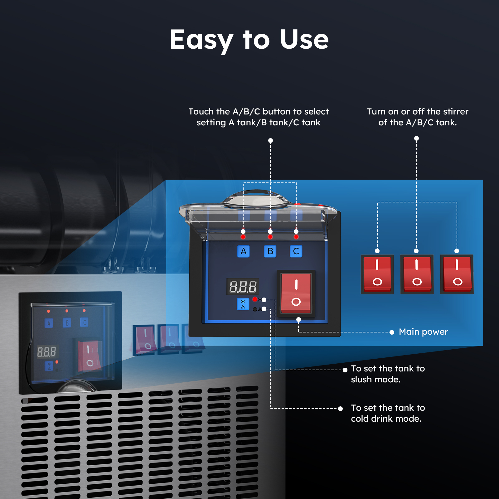 Mojgar 45L Commercial Slushie Machine control panel with A/B/C buttons to set tank modes and stirrers. Includes main power switch and options to select slush or cold drink mode for each tank.