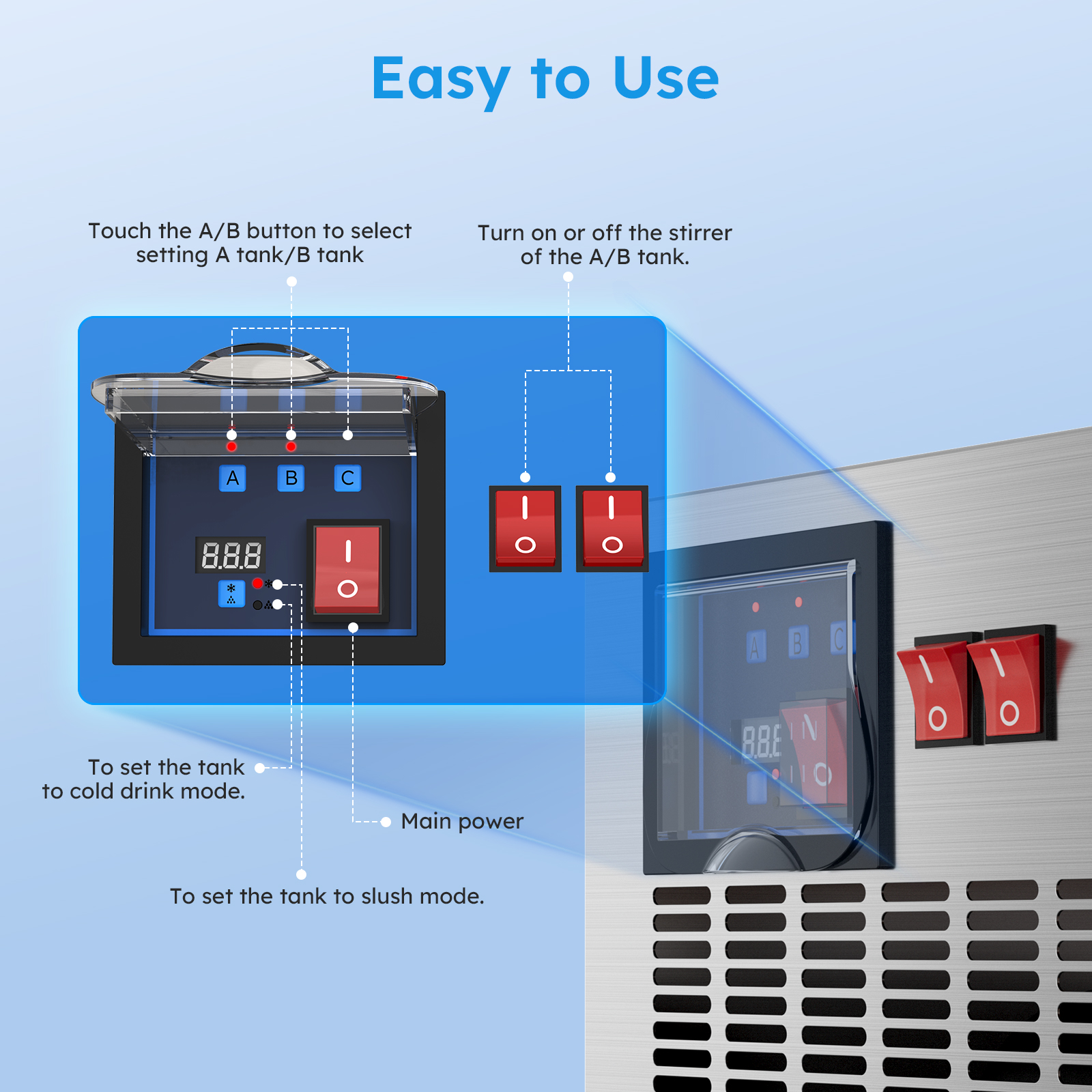 Mojgar 24L Commercial Slushy Machine control panel with A/B buttons to select tank modes, stirrer control, and switches for slush or cold drink mode. Easy-to-use with clear labeling for each function.