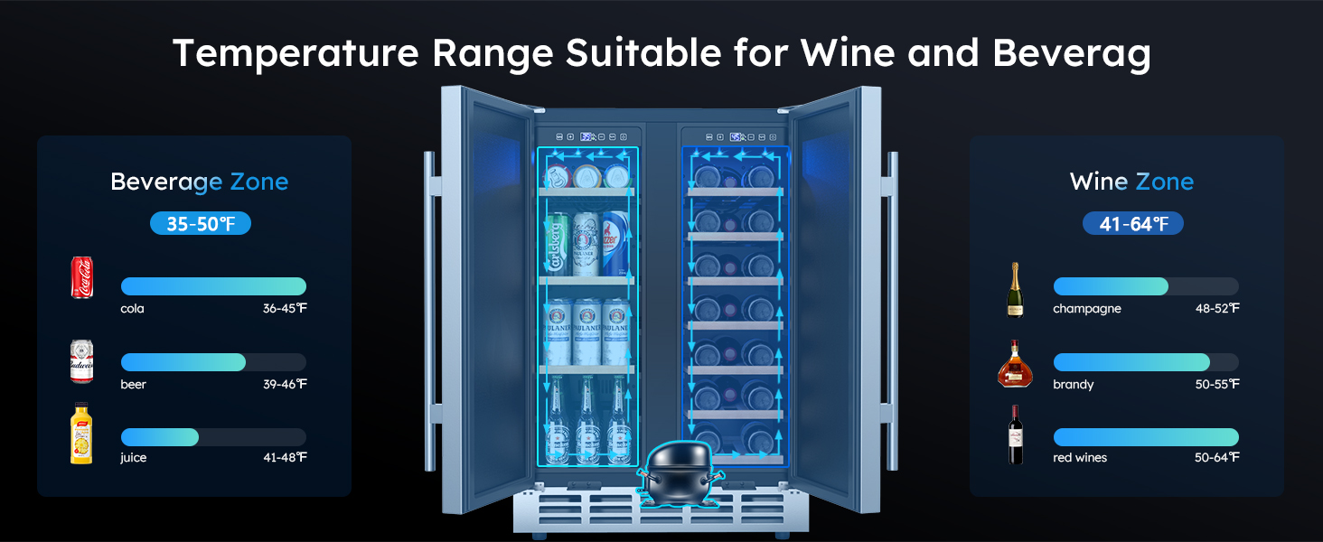 24-inch dual-zone wine and beverage refrigerator showing beverage zone (35-50°F) for soda, beer, juice, and wine zone (41-64°F) for champagne, brandy, and red wines, with adjustable cooling display.