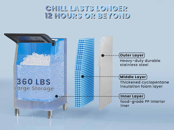 360 lbs large ice storage bin with triple-layer insulation: stainless steel outer layer, cyclopentane foam middle layer, and food-grade PP inner layer, keeping ice cold for 12 hours or more.