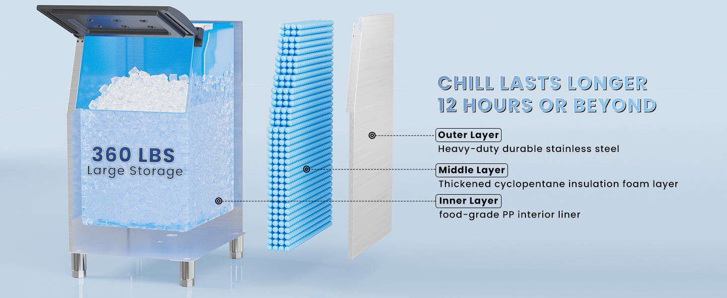 360 lbs large ice storage bin with triple-layer insulation: stainless steel outer layer, cyclopentane foam middle layer, and food-grade PP inner layer, keeping ice cold for 12 hours or more.