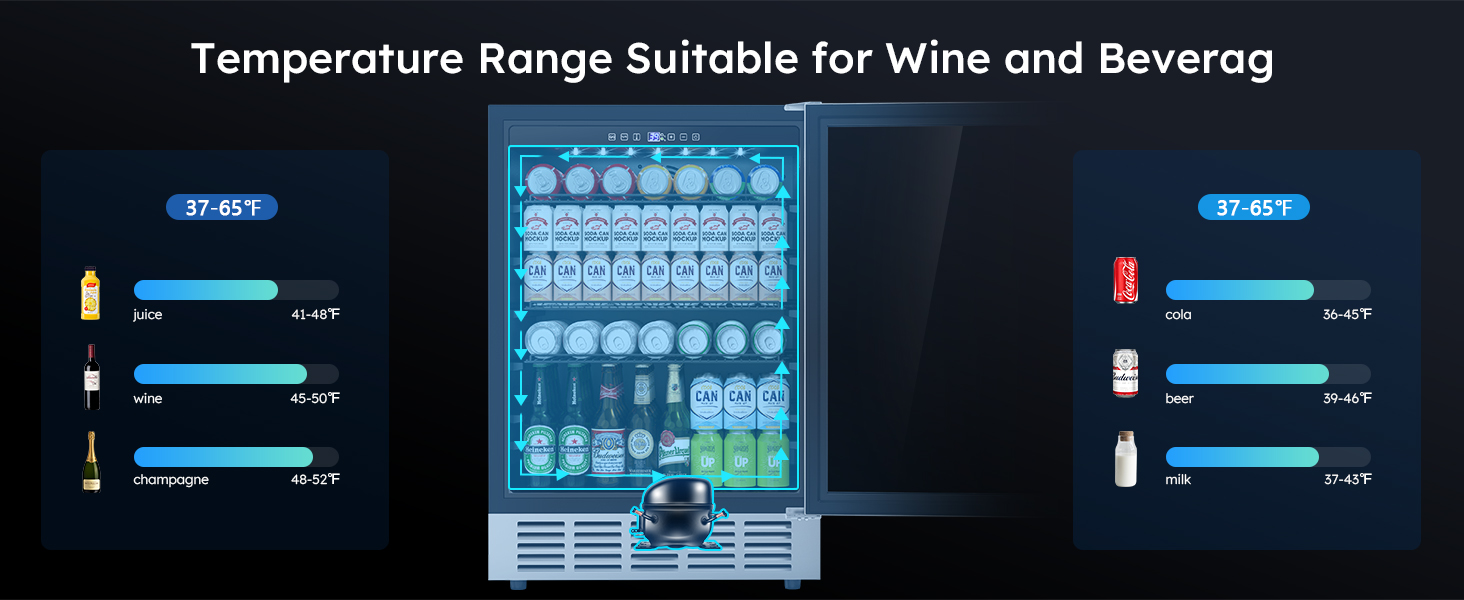 Illustration of temperature ranges suitable for storing wine, champagne, juice, cola, beer, and milk, with a beverage refrigerator displaying optimal cooling zones from 37°F to 65°F.