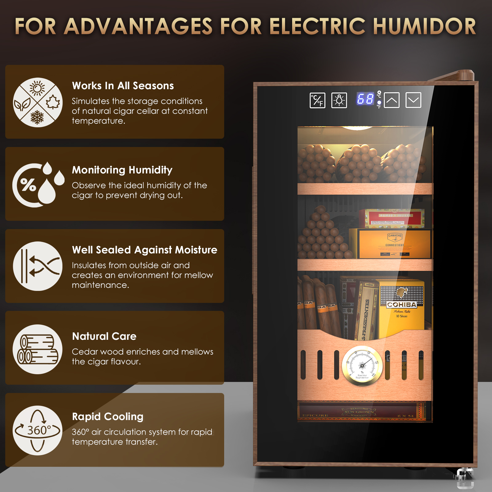 Mojgar 25L Electric Humidor with key advantages: all-season performance, humidity monitoring, well-sealed design, natural cedar wood care, and rapid cooling system for optimal cigar storage.