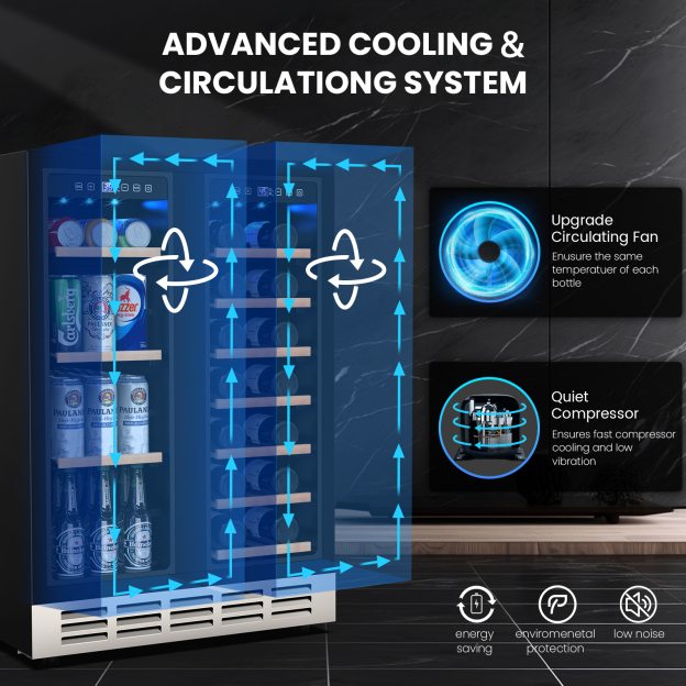 Dual-zone wine and beverage fridge with advanced cooling and circulation system. Features an upgraded circulating fan for even cooling, a quiet compressor, and icons for energy saving, low noise, and eco-friendliness.