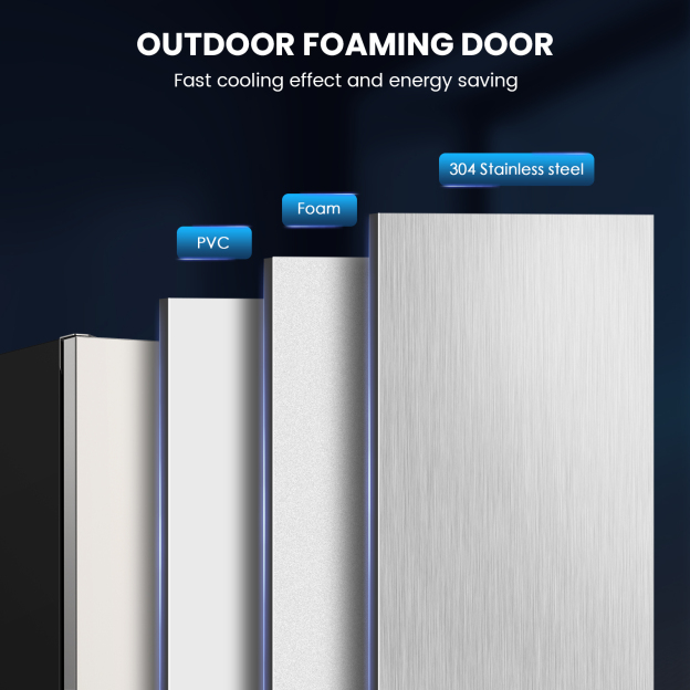 Outdoor foaming door construction with labeled layers of PVC, foam, and 304 stainless steel, highlighting fast cooling efficiency, energy savings, and weather-resistant durability for outdoor refrigerators.