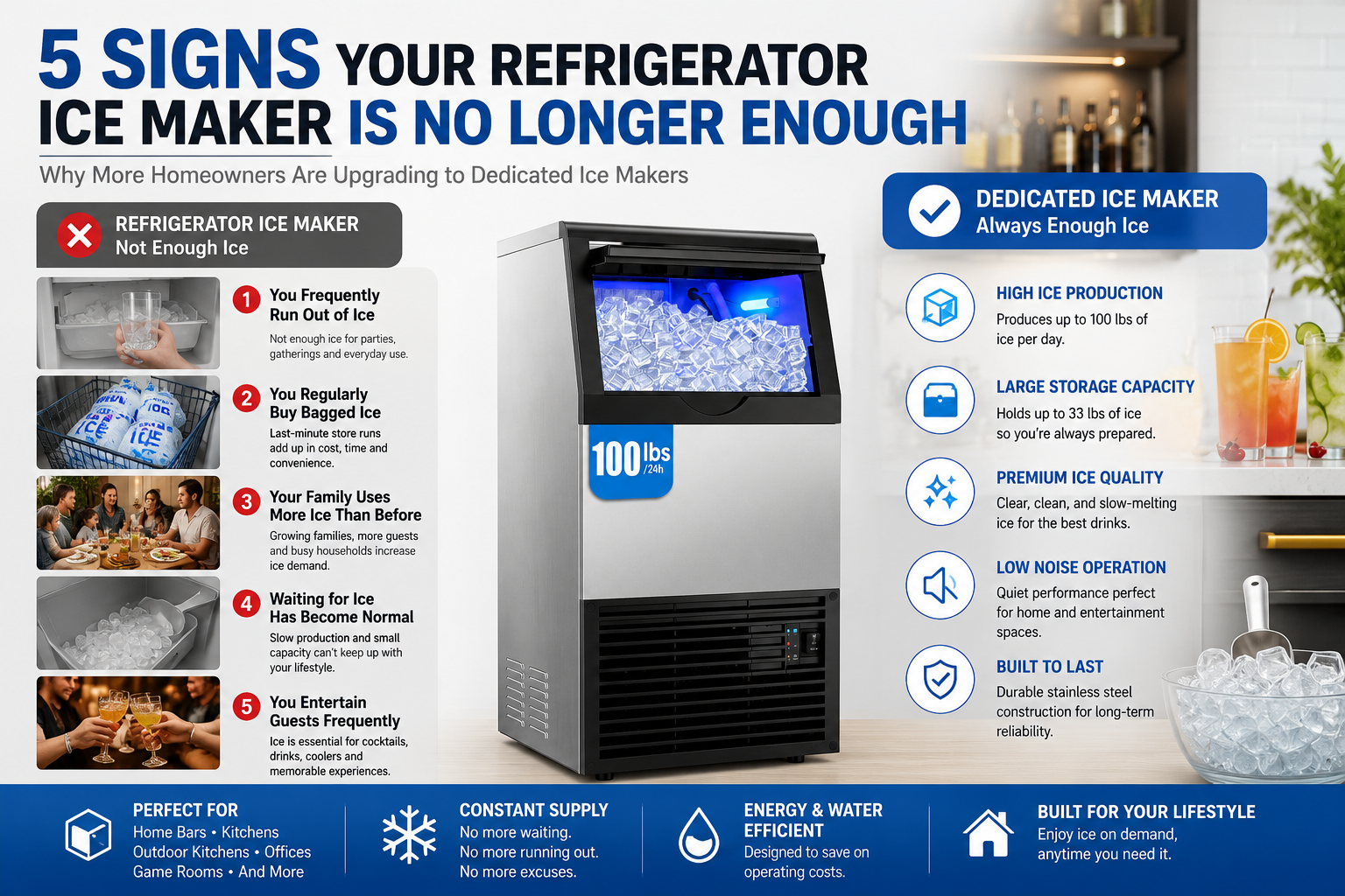 5 signs your refrigerator ice maker is no longer enough and why homeowners upgrade to a dedicated ice maker