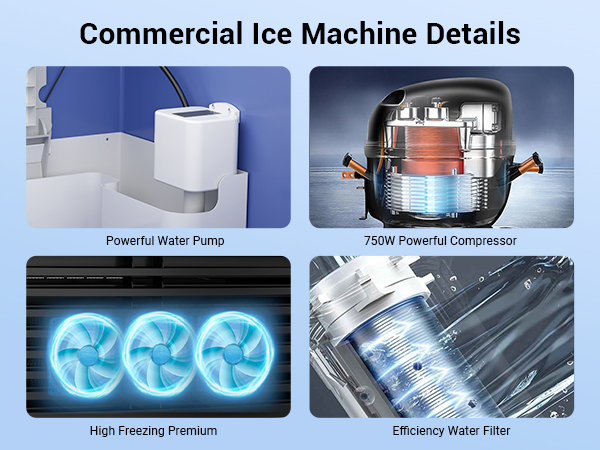 Commercial ice machine features including powerful water pump, 750W compressor, high freezing premium, and efficient water filter.