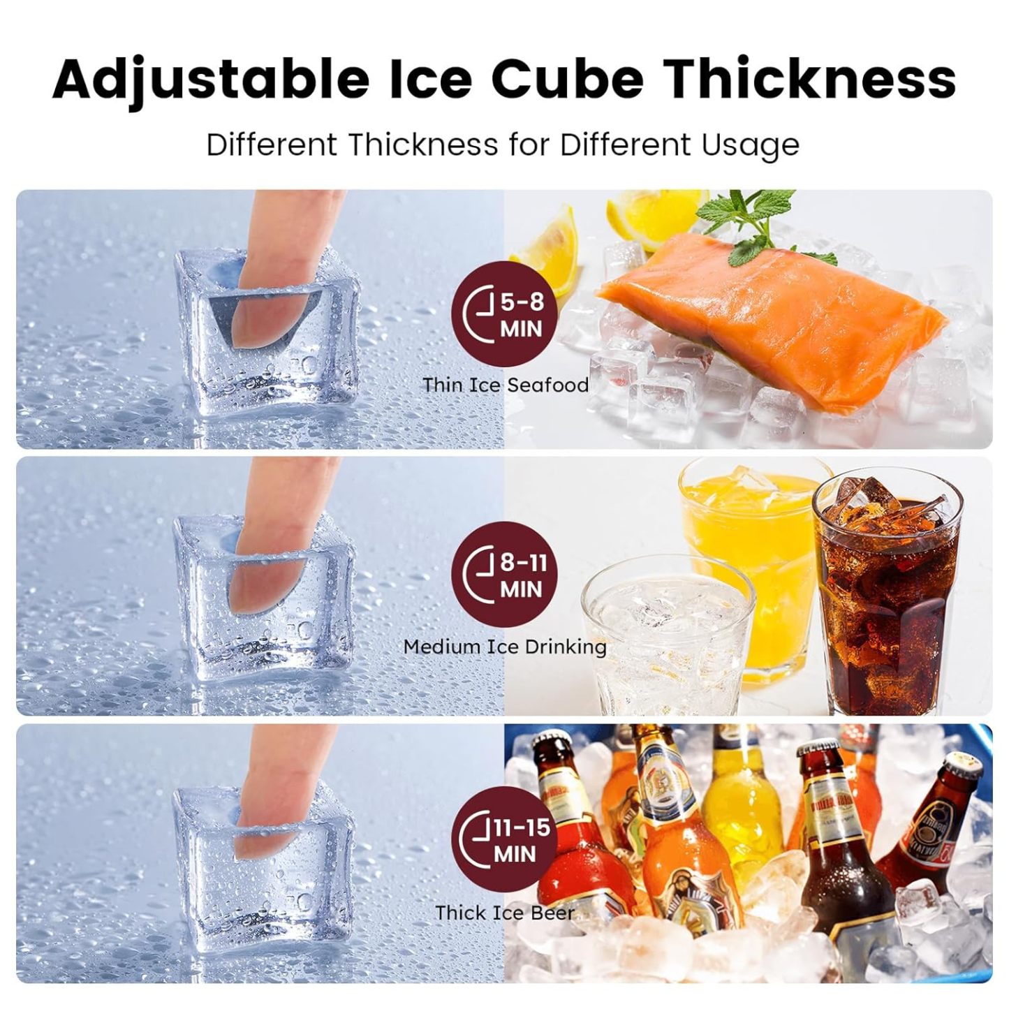 Adjustable Ice Cube Thickness Options: Thin ice (5-8 minutes) for seafood, medium ice (8-11 minutes) for drinking, and thick ice (11-15 minutes) for beer. Image shows three levels of ice thickness with associated usage examples.