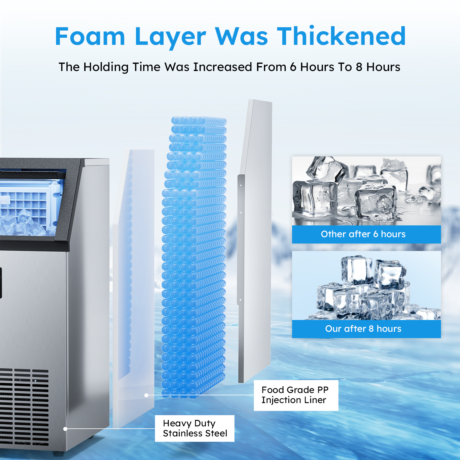 Illustration showing the thickened foam insulation layer of a commercial ice maker, increasing ice holding time from 6 hours to 8 hours. The image highlights the heavy-duty stainless steel exterior and food-grade PP injection liner, with a comparison of ice quality after 6 hours (standard) and 8 hours (enhanced insulation) to demonstrate improved ice preservation.